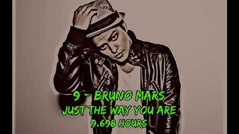 Thumbnail of Bruno Mars - Just The Way You Are - 10 Hours!!!
