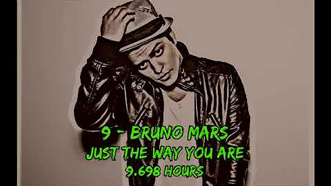Bruno Mars - Just The Way You Are - 10 Hours!!!