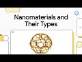 Episode 5: Nanomaterials and Their Types | #Nanoparticles #Nanotechnology