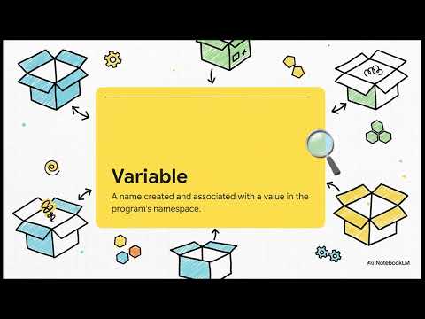 Demystifying Code with Python