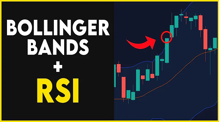 Bollinger Band + RSI Trading Strategy That Actually Works - DayDayNews