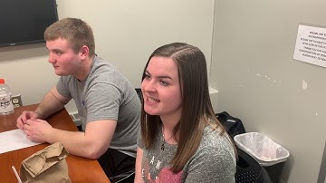 Multi-Product Break-Even Analysis