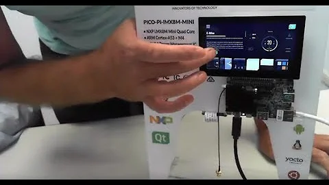 Let us introduce TechNexion PICO-PI-IMX8M-MINI development kit