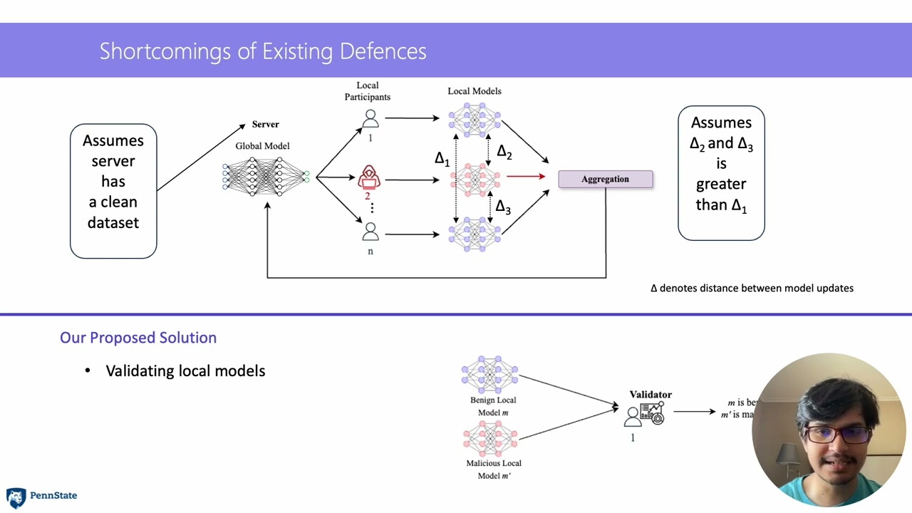 7B Ehsanul Kabir FLShield A Validation Based Federated Learning Framework to Defend Against Poisonin