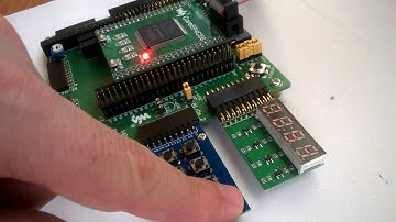 FPGA Cyclone IV EP4CE6