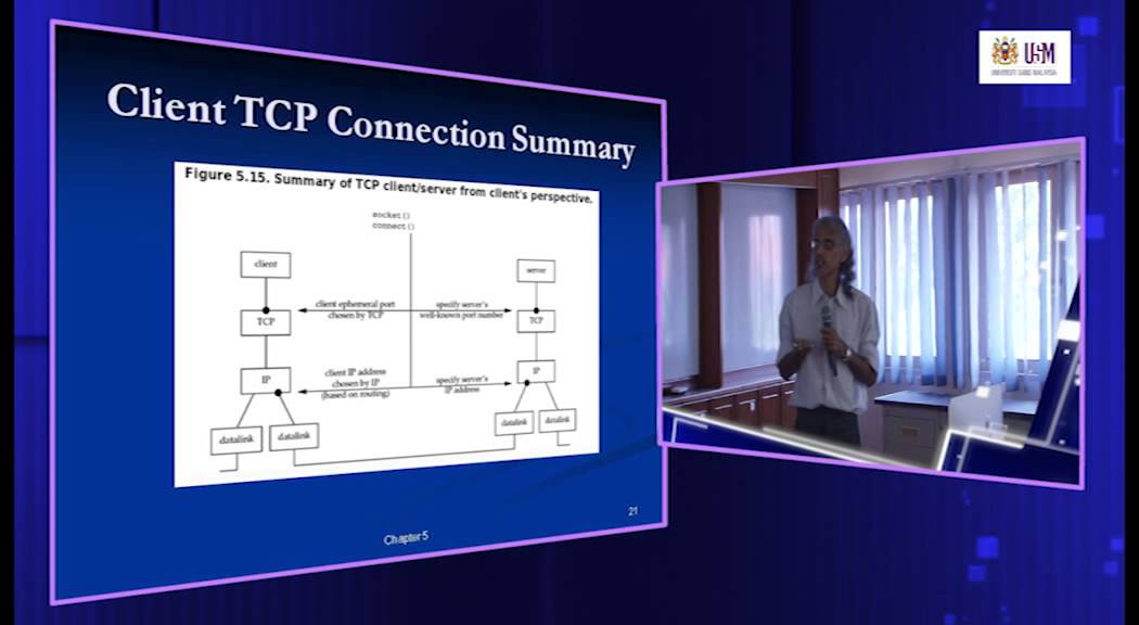 CST234 Chapter 5: TCP Client-Server Programs - YouTube
