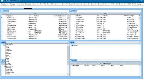 Cadastro simples progress totvs datasul