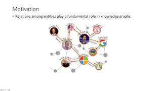 AKBC 2020: Paper: Learning Relation Entailment with Structured and Textual Information