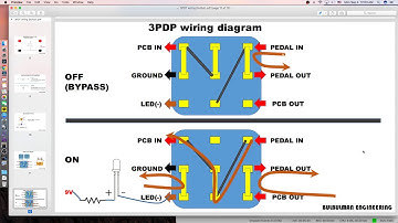 understanding of 3PDT true bypass wiring