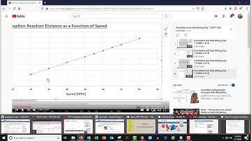 Homework Solutions (Corelation and Data Mining, Day 1)