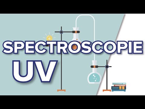 Vidéo: Qu'entend-on par spectroscopie UV visible ?