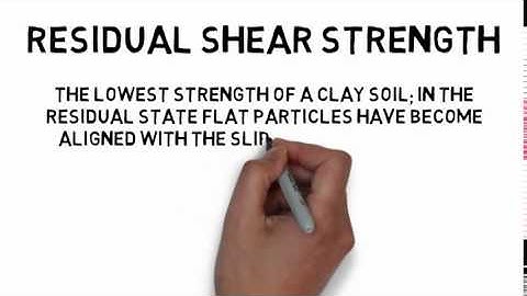 Residual Shear Strength