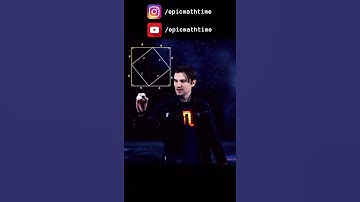 A Sexy Proof of the Pythagorean Theorem | Shorts
