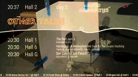 Christian Schaffner: Quantum Cryptography (deutsche Übersetzung)