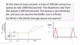y2meta  com     CS144  Fall  2013,  Video  3 5a   Simple  Queueing  Model  Example 1080p