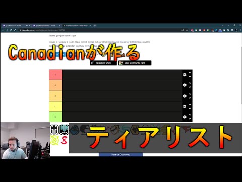 昨MajorチャンピオンのCanadianの、今Major出場チームへの評価は！？元世界王者が作るティアリスト [R6S]