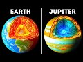 All the Planets from Inside in 3D