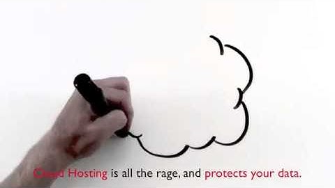 Cloud Server Hosting   Dedicated Server Hosting from Fortitude Technology