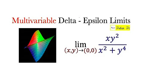 Delta-Epsilon Limits for a function of two variables f(x,y) - Beginner Techniques