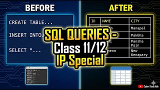 SQL Queries Part 1 | Informatics Practices | Create, Insert, Select | Class 11/12 IP