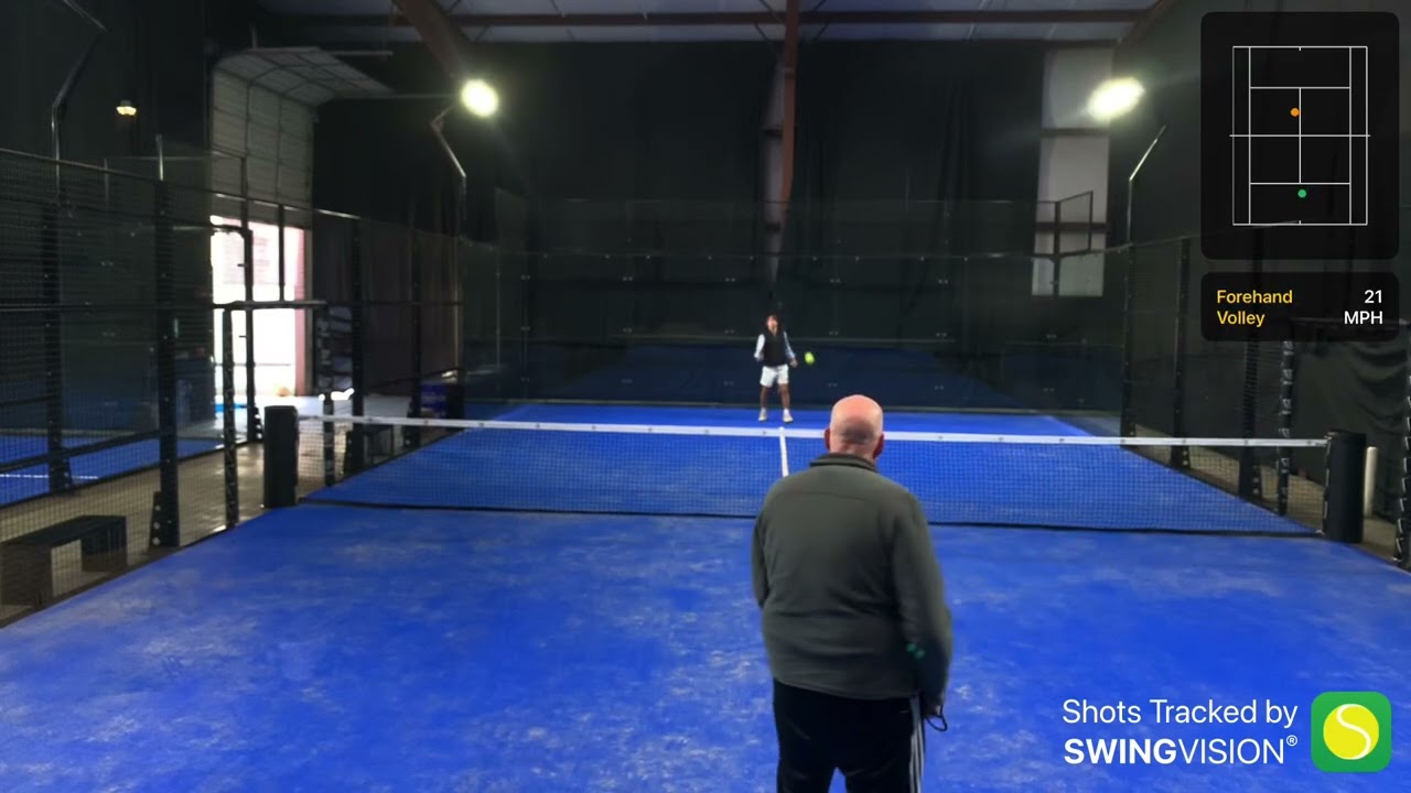 stats.120825.Padel training.Wrst43rdPadel