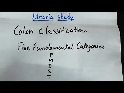Video: În sistemele de clasificare a colonului sunt împărțite pe baza?