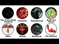 Fiction’s Darkest Universes Explained in 17 Minutes.