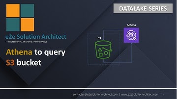 Amazon Athena query to S3