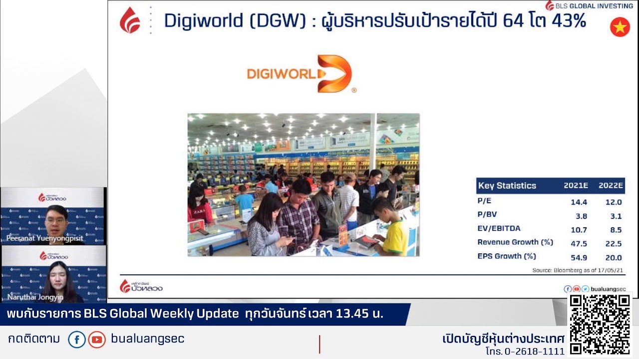EP.51 ส่องผลตอบแทน ETF WOOD (ไม้) ทำไมถึงขึ้นแรงขนาดนี้ ? By BLS Global Weekly Update (17-05-21)