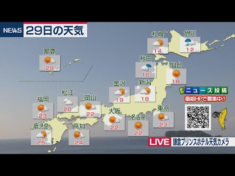 10月29日の天気 Youtube