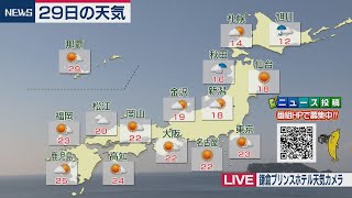 10月29日の天気