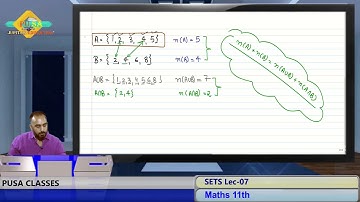 Sets Lecture 7 by Sameer Kohli