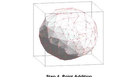 gHull: A GPU algorithm for 3D Convex Hull