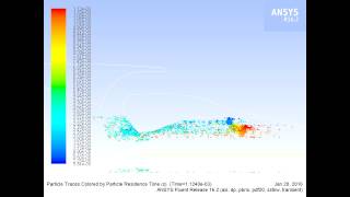 Ansys Fluent DPM injection problem