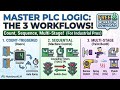 PLC Stack Light Logic #plc_programming 