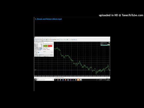 5. Break and Retest (Alen)