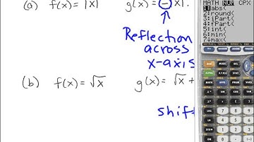 3.2 Video Notes PreCalculus