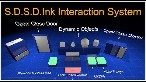 S.D.S.D.Ink. Interaction System | Amnesia Like Unity Asset