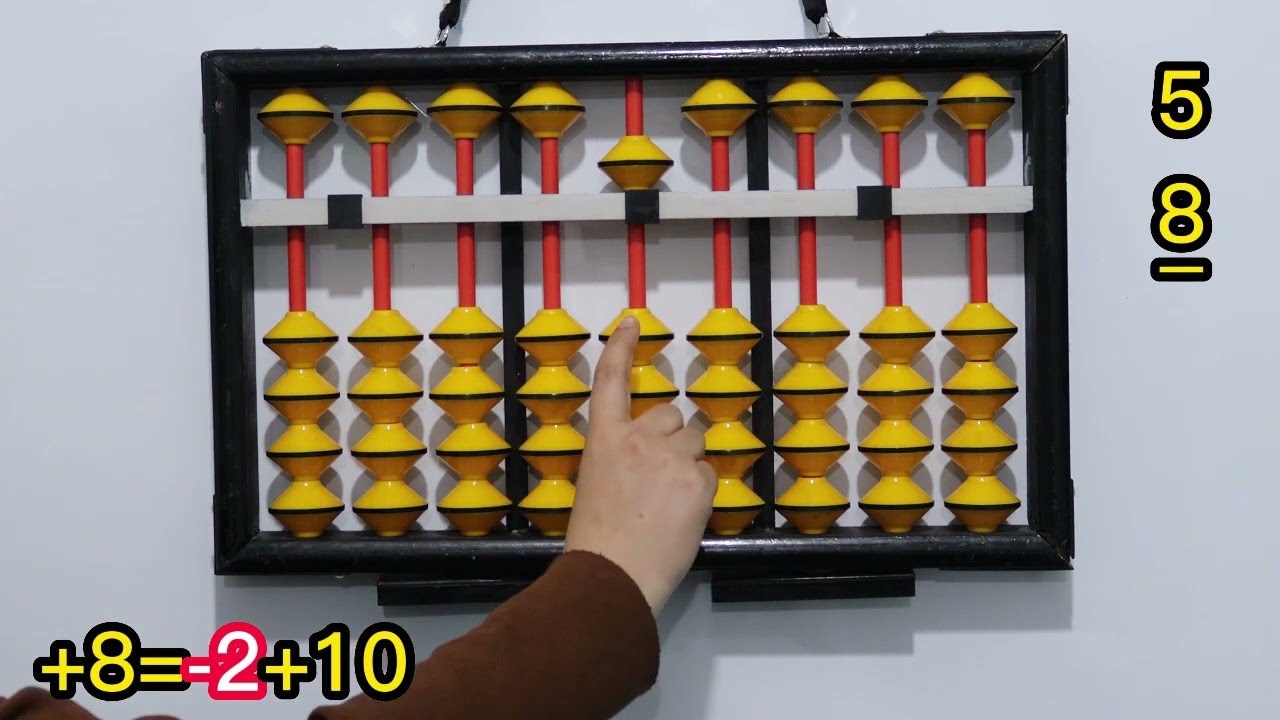 الدرس 12 العائلة الجزء الاول