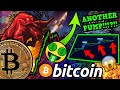 BITCOIN PARABOLIC NOW!!! NO MORE DIPS!!? [PROOF] BTC IS JUST GETTING STARTED!!! 🚀