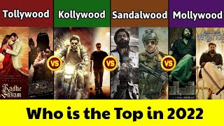 Tollywood vs Kollywood vs Sandalwood vs Mollywood | 2022 Comparison | Part 3 | Mobile Craft