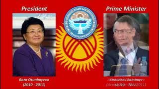 National Anthem of Kyrgyzstan - Кыргыз Республикасынын Мамлекеттик Гимни