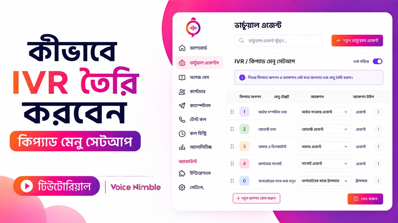 Build your IVR menu