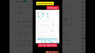 Distribution/वितरण 💯 #career #lr #shorts #logicalreasoning #trending #viral #ugcnet2026 #net #notes