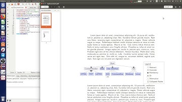 LaTeX/TikZ Export for  Feature Diagrams and Configurations (v3.6.0)
