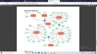 Rent Me Car | Software Engineering Course's Project screenshot 2