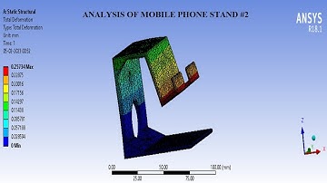 Mobile Stand #2 I Static Structural Analysis I Deformation | Stress Test | ANSYS Workbench
