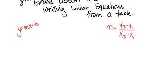 8th Grade Go Math Lesson 5.2 Writing Linear Equations from a table