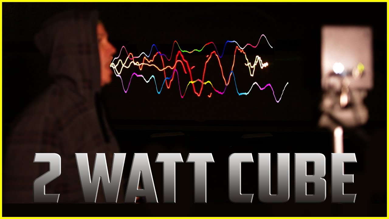 2 Watt LaserCube Wicked Lasers YouTube