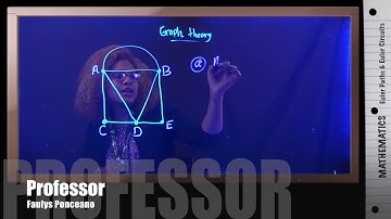 Euler Paths & Euler Circuits